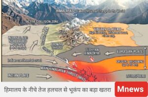 तिब्बत की ओर तेजी से बढ़ रही भारतीय प्लेट, हिमालय के नीचे जमा हो रही भारी ऊर्जा; दिल्ली तक फैली पहाड़ी संरचनाएं बढ़ा सकती हैं भूकंप का खतरा